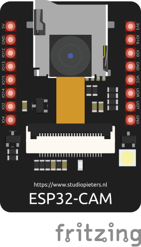 osi2026-esp32-cam_bb.png