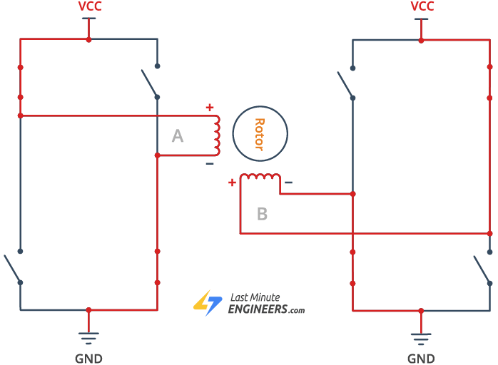 stepper-motor-with-h-bridge-animation.gif