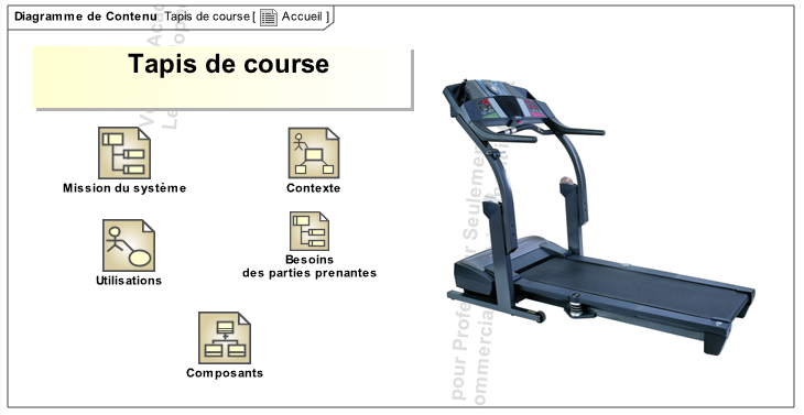 diag_contenu.png