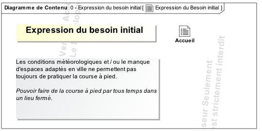 diag_expression_besoin.png